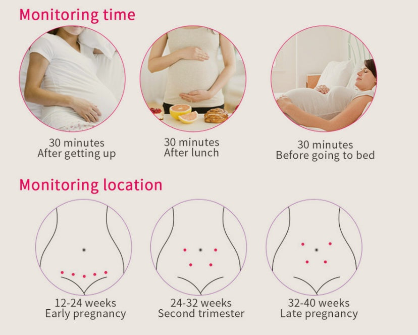 Fetal Heart Rate Monitor Home Pregnancy Baby Fetal Sound Heart Rate Detector - NOMAN STORE LLC