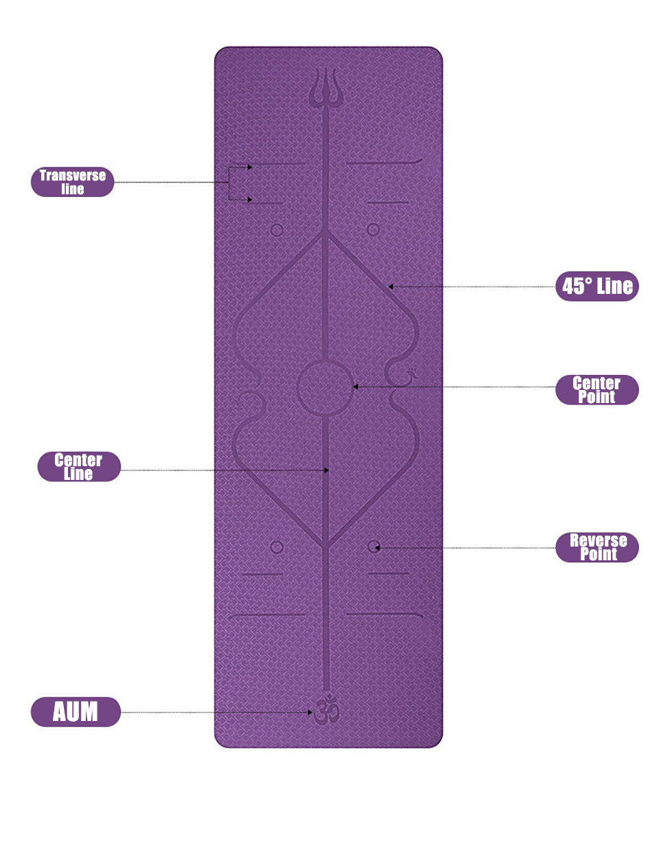Non Slip TPE Yoga Mat Position Line Beginner - NOMAN STORE LLC