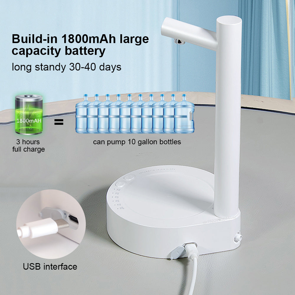 Desk Dispenser Electric Water Gallon Automatic Water Bottle Dispenser Rechargeable Water Dispenser - NOMAN STORE LLC