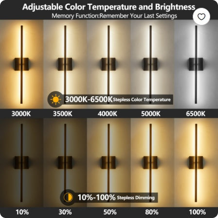 28  2-Pack Modern LED Wall Sconce, Minimalist Indoor Wall Light Fixtures, Black Matte Finish For Living Room, Bedroom, Hallway, Hotel, And Home Decor