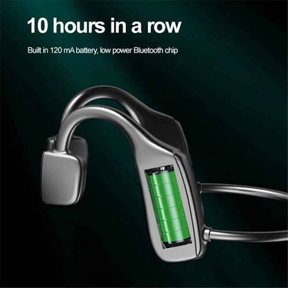 Bone Conduction Headphones Bluetooth 5.1 Wireless Headset Earbuds Outdoor Sport - NOMAN STORE LLC