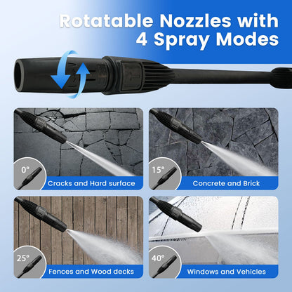 Electric High-pressure Cleaning Machine, Electric Powerful Cleaning Machine With Rotating Nozzle, 3200 PSI Maximum 2.2 GPM High-pressure Cleaning Machine---Selling On Walmart And Temu Is Prohibited - NOMAN STORE LLC