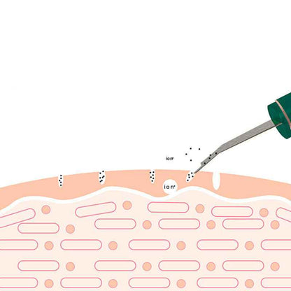 Ultrasonic Skin Rejuvenation Whitening Shoveling Machine Exfoliating Skin Care - NOMAN STORE LLC
